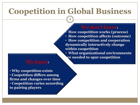 global competition exists when|A coopetition perspective of global competition .